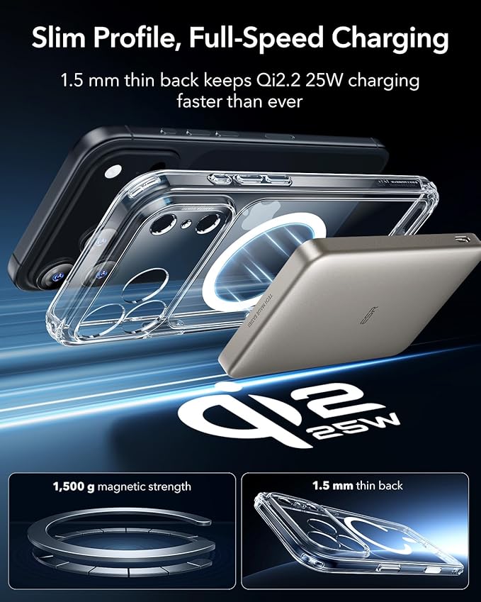 بكج حماية - الصورة 2